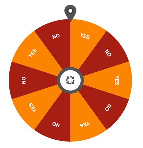 yes or no wheel|Wheel Of Decision .